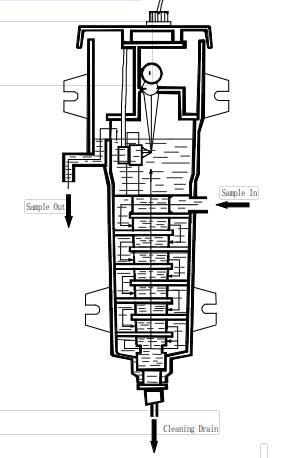 TD-100濁度傳感器_TD-100上泰SUNTEX在線濁度計(jì)廠家(圖2)